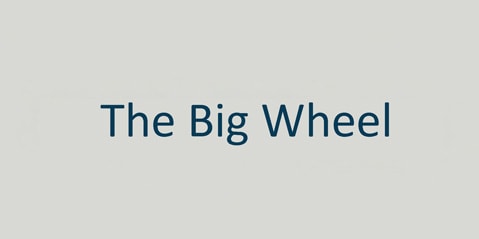 Text „das große Rad“ in blauen Buchstaben auf einem schlichten grauen Hintergrund.